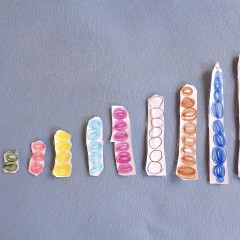 Spaziergang Perlentreppe - Familie W. aus Berlin